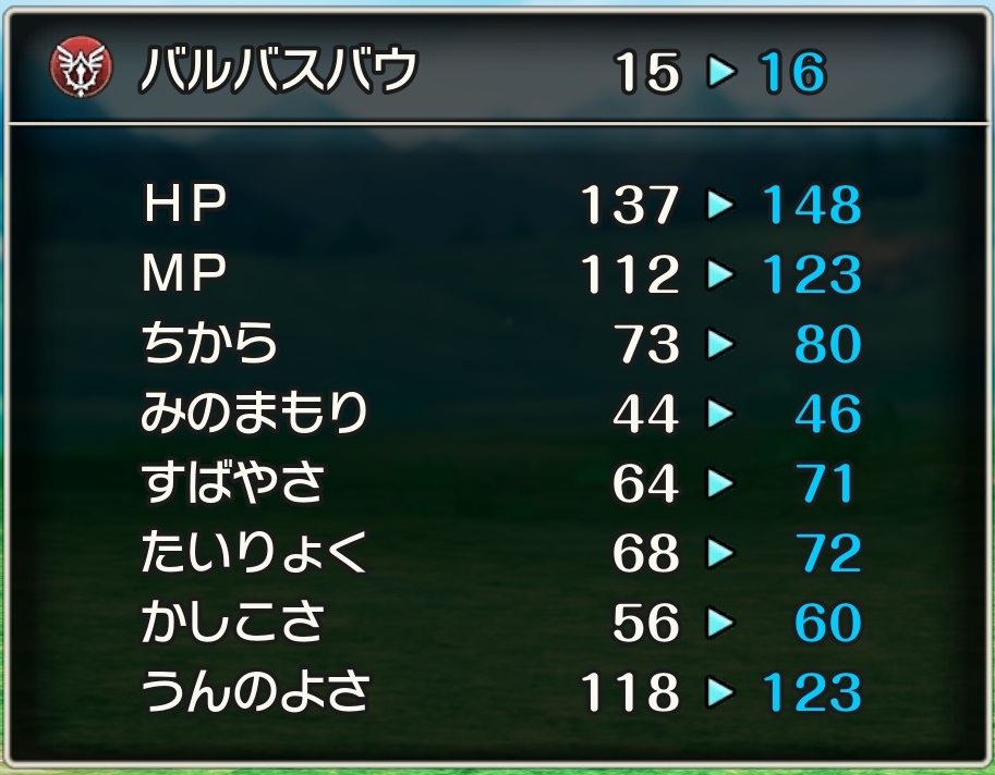 勇者のステータスの画像。うんのよさは高く、みのまもりは極端に低い。